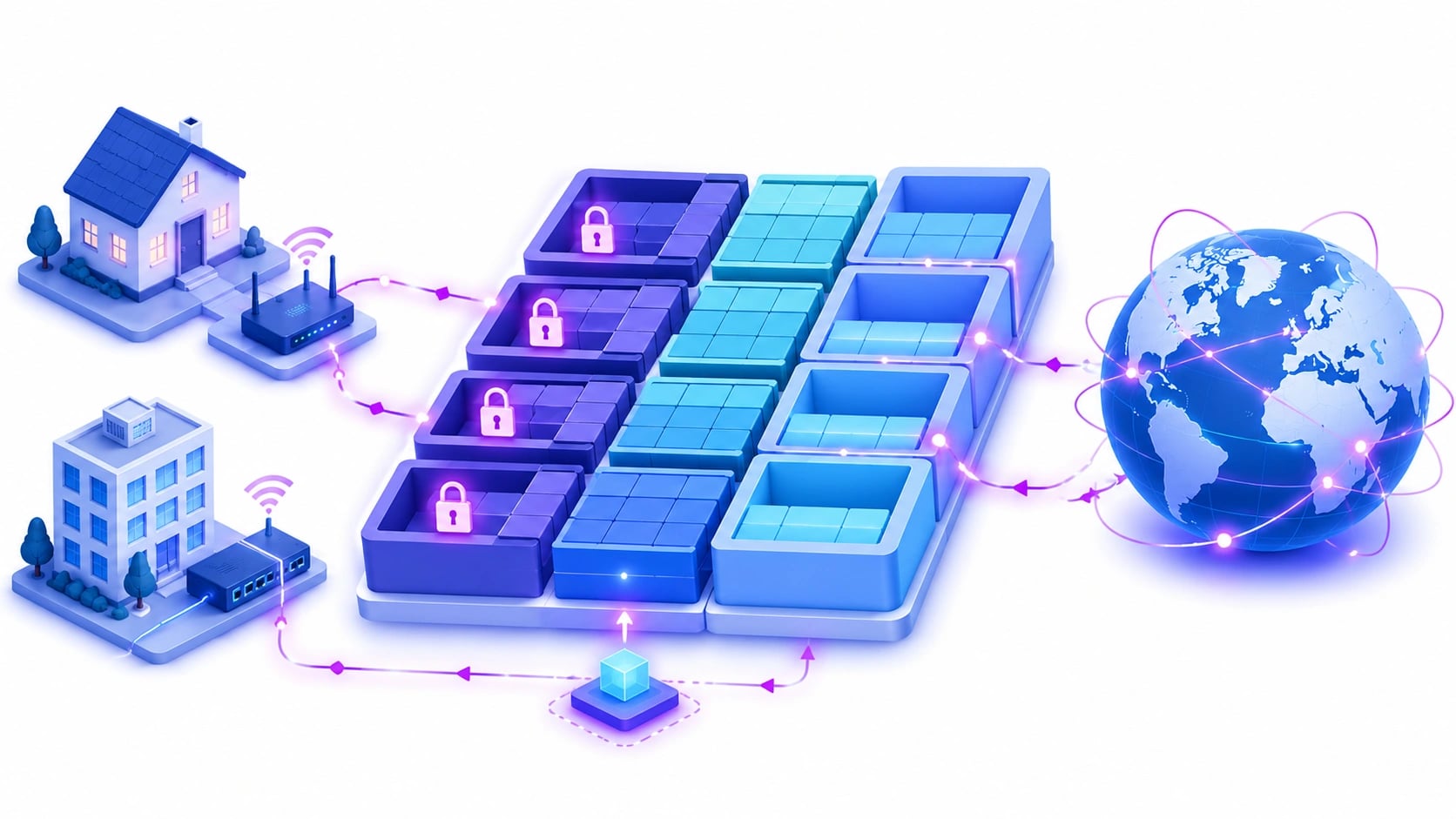 Isometric diagram of reserved IP address blocks - private, loopback, link-local, CGNAT, and public ranges grouped around a globe